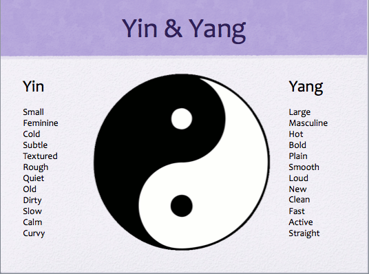 what is the yin and yang symbol called